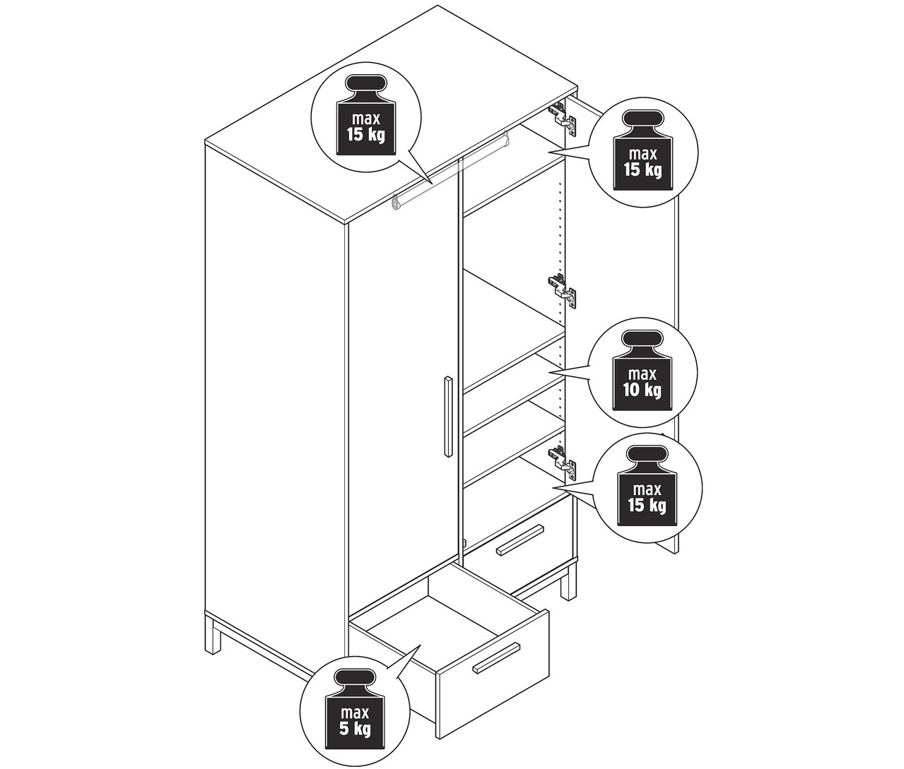 Zeichnung eines Kleiderschranks »Eklund« mit Schubladen, mit geöffneter Tür und Schublade.