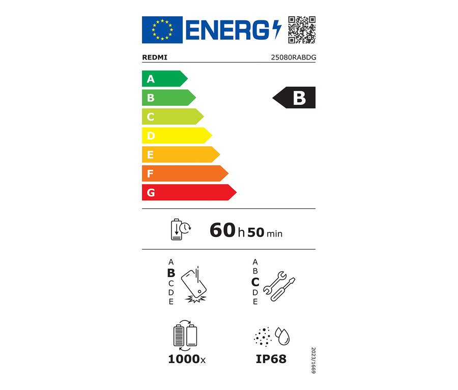 Energieeffizienzlabel für Redmi Smartphone 25080RABDG: Klasse B, 60h 50min Akku, Sturzfestigkeit B, Reparierbarkeit C, 1000 Ladezyklen, IP68 Schutz.