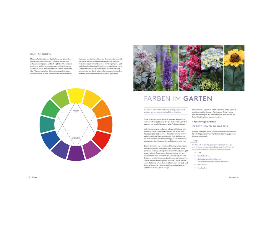 Ein Farbkreis zeigt Primär- und Sekundärfarben. Oben sind verschiedenfarbige Blumen abgebildet. Buch »Der A bis Z Gartencoach« ist auch dabei.