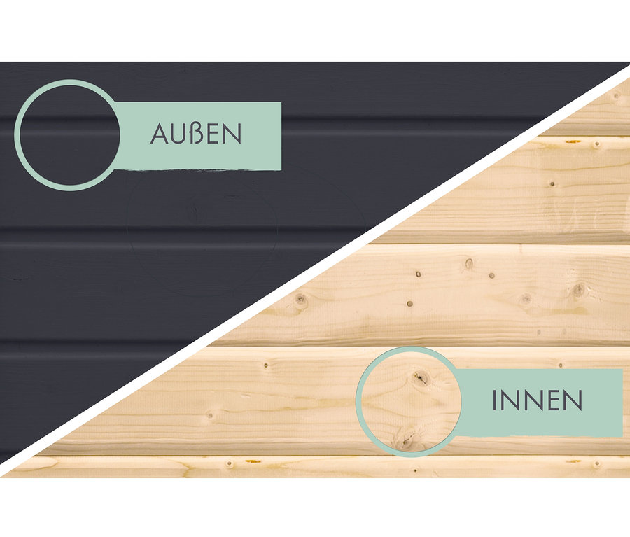 Geteiltes Bild zeigt die Außenseite einer Holzwand in Anthrazit und die Innenseite aus hellem Holz.
