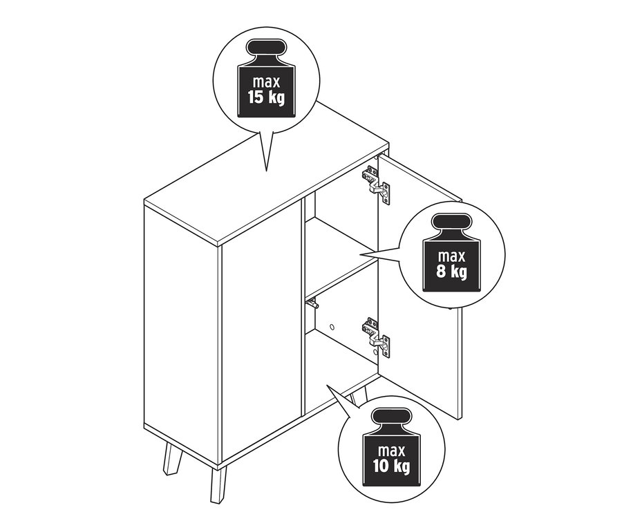 Eine Zeichnung eines Schrank-Moduls mit offenen Türen und einer maximalen Tragfähigkeit von 15 kg oben.