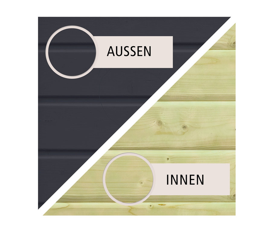 Holzwand, links anthrazitfarben gestrichen mit dem Schriftzug 'AUSSEN', rechts ungestrichen mit dem Schriftzug 'INNEN'.