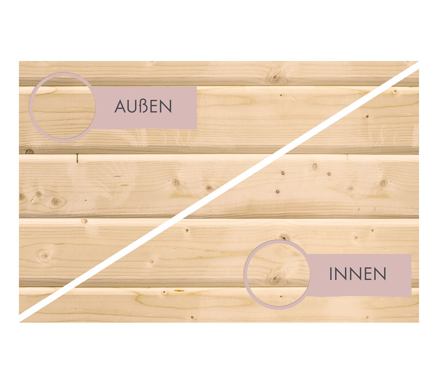 Nahaufnahme der Holzwand der Karibu Sauna »Irina 1«, geteilt durch eine diagonale, weiße Linie. Oben steht AUßEN, unten INNEN.
