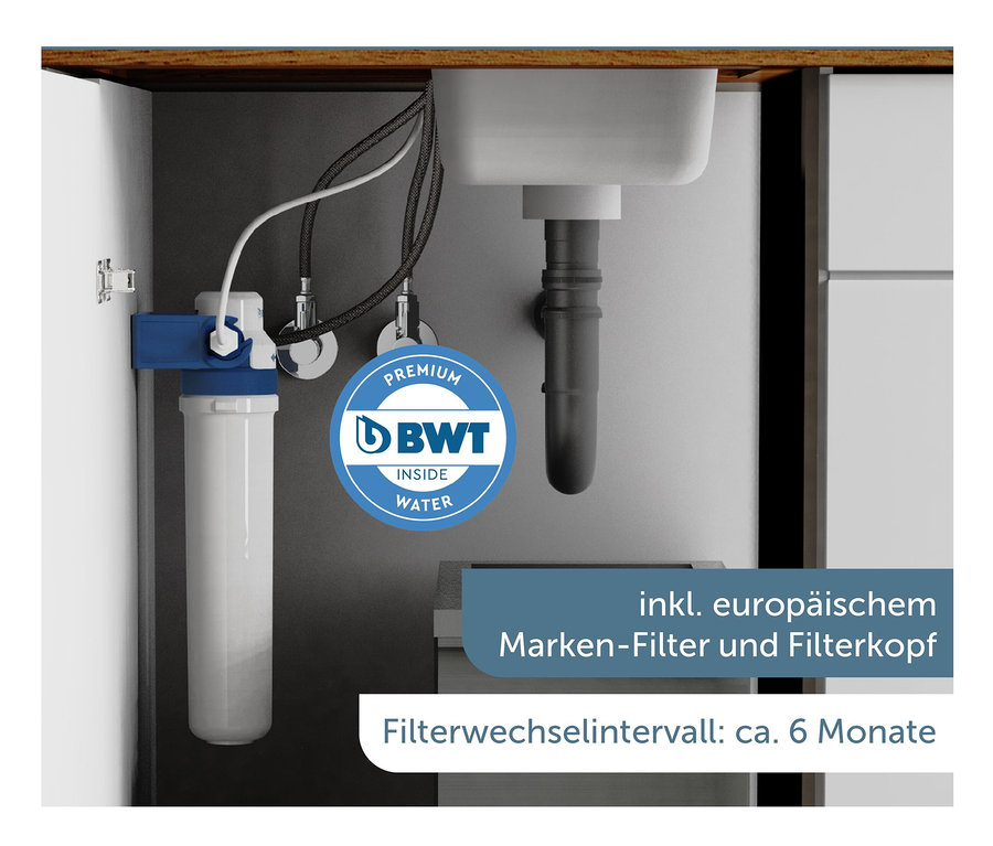 Unter einem Waschbecken ist eine Schütte AQUASTAR PRO Filterarmatur, black, installiert.