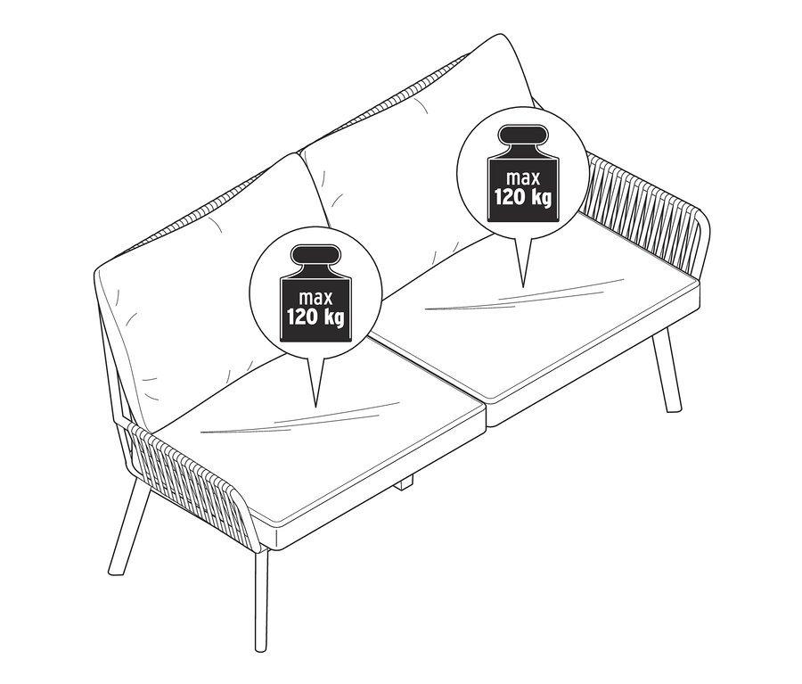Illustration eines Lounge-Dining-Sets mit einer maximalen Traglast von 120 kg.