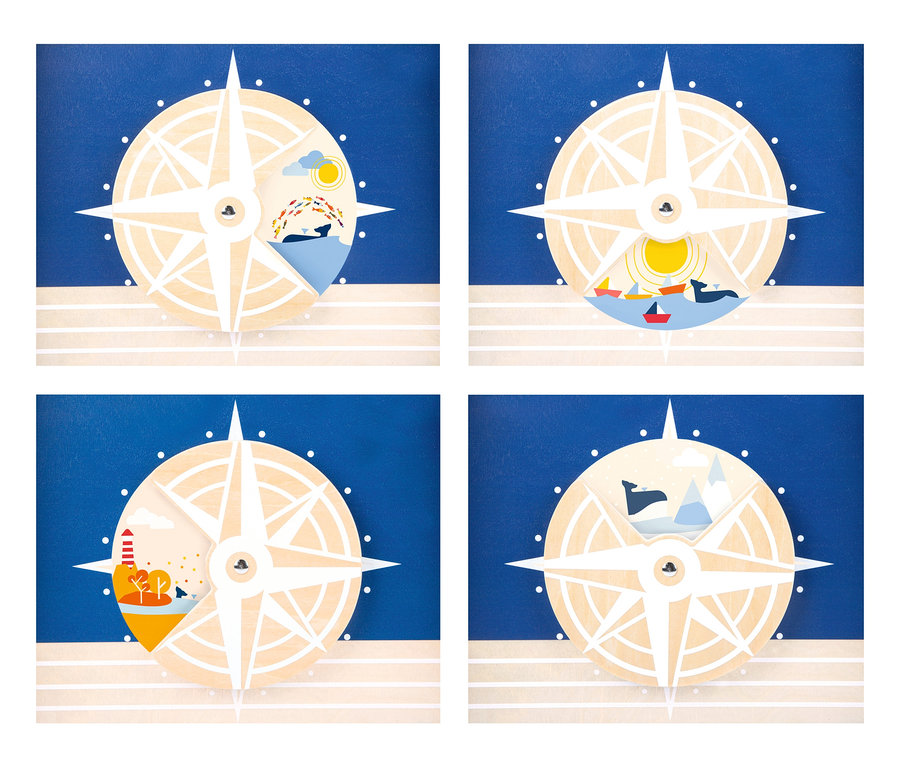 Vier Bilder mit Szenen in einem Kompass.