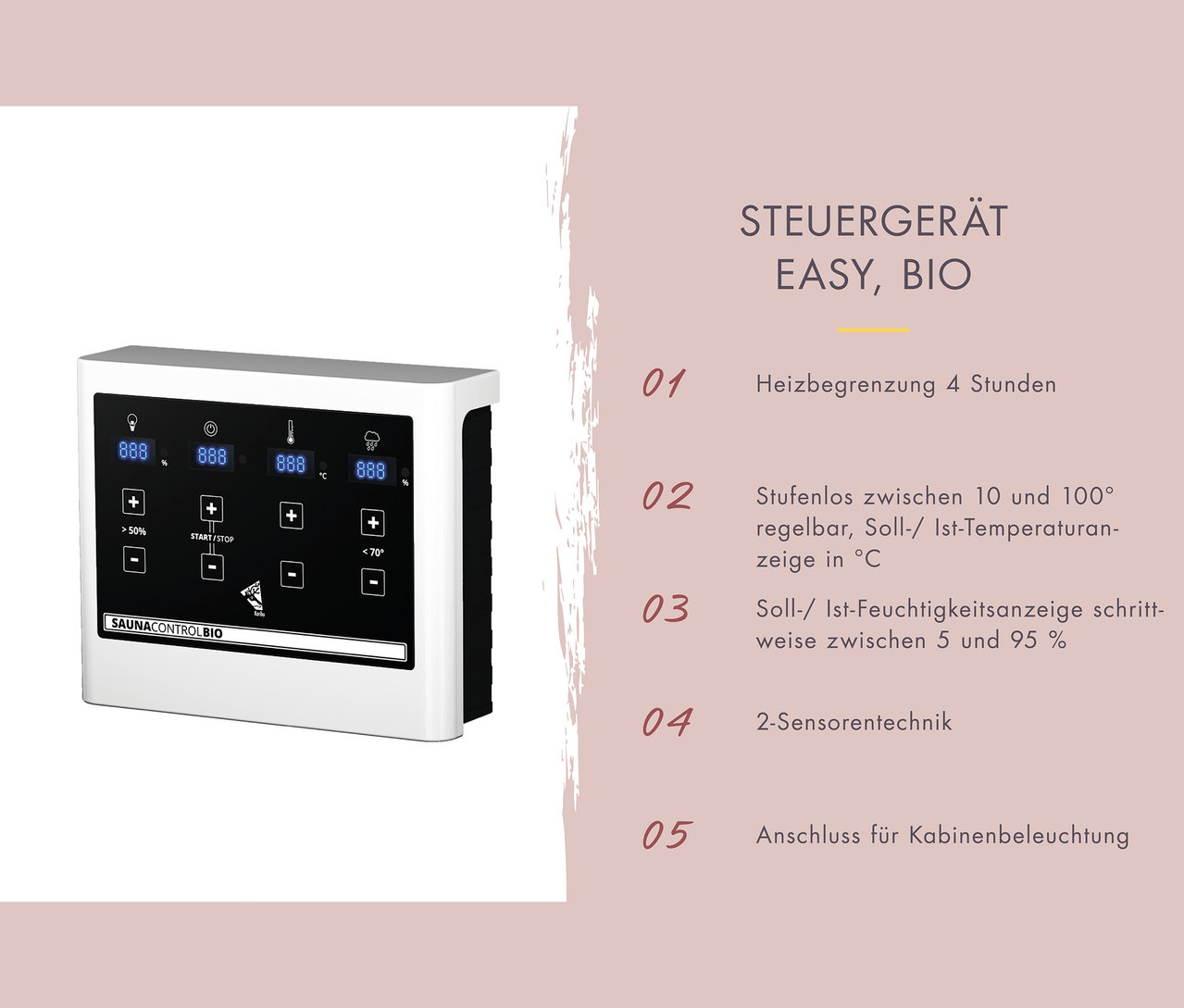 Anzeige des Bedienfelds mit der Aufschrift SAUNACONTROLBIO, die Temperatur, Luftfeuchtigkeit und Einstellungen anzeigt. Text auf dem Bildschirm listet Funktionen wie Heizungssteuerung und Temperaturanzeige auf.