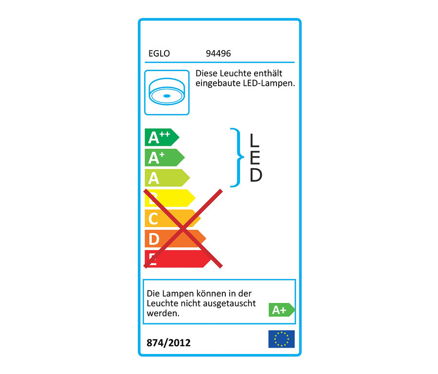 Energielabel mit A+ Bewertung und roter Durchstreichung durch die Klasse C.