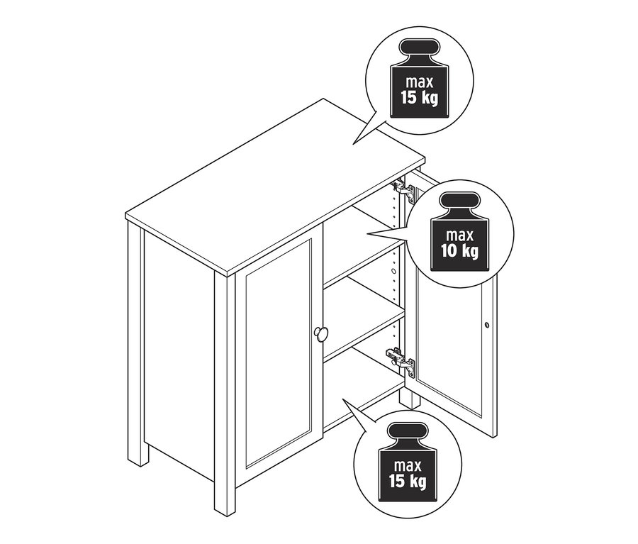 Illustration eines Schranks mit Regalen und Beschriftungen zum maximalen Gewicht.