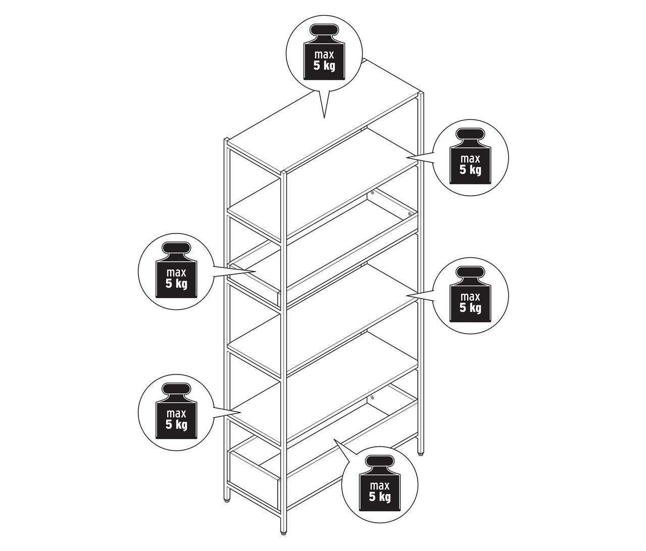 Illustration eines linearen Metallregals »KLAAR« mit sechs Regalböden und einer maximalen Traglast von 5 kg pro Regalboden.