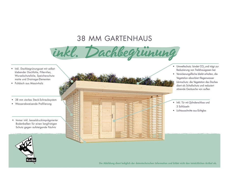 Illustration eines Karibu Gartenhauses mit Dachbegrünungspaket »Hanami«, 38 mm.