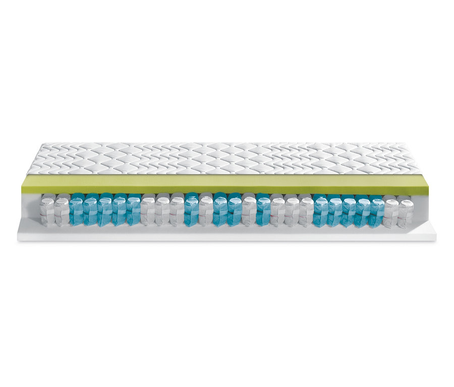 Detailansicht einer Irisette Comfort TTFK Matratze mit Innenfedern.