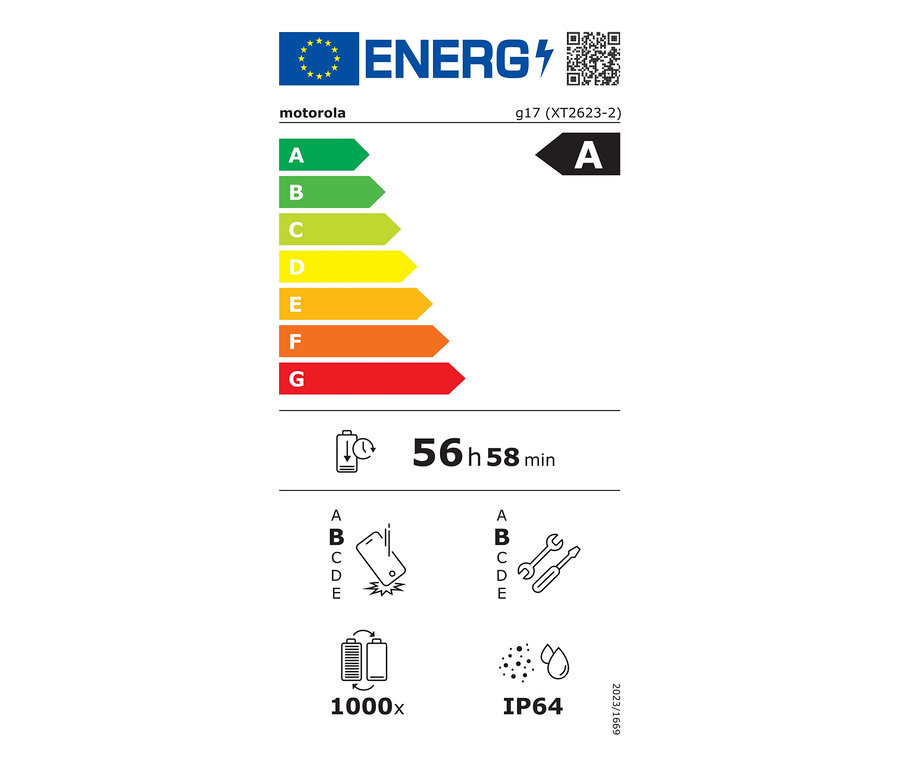 Energielabel für das Motorola moto g17 Telefon, das die Energieeffizienzklasse A anzeigt. Es hat eine Akkulaufzeit von 56 Stunden 58 Minuten, eine Sturzfestigkeitsbewertung von B, eine Reparierbarkeitsbewertung von B, 1000 Akkuladezyklen und eine IP64-Einstufung.