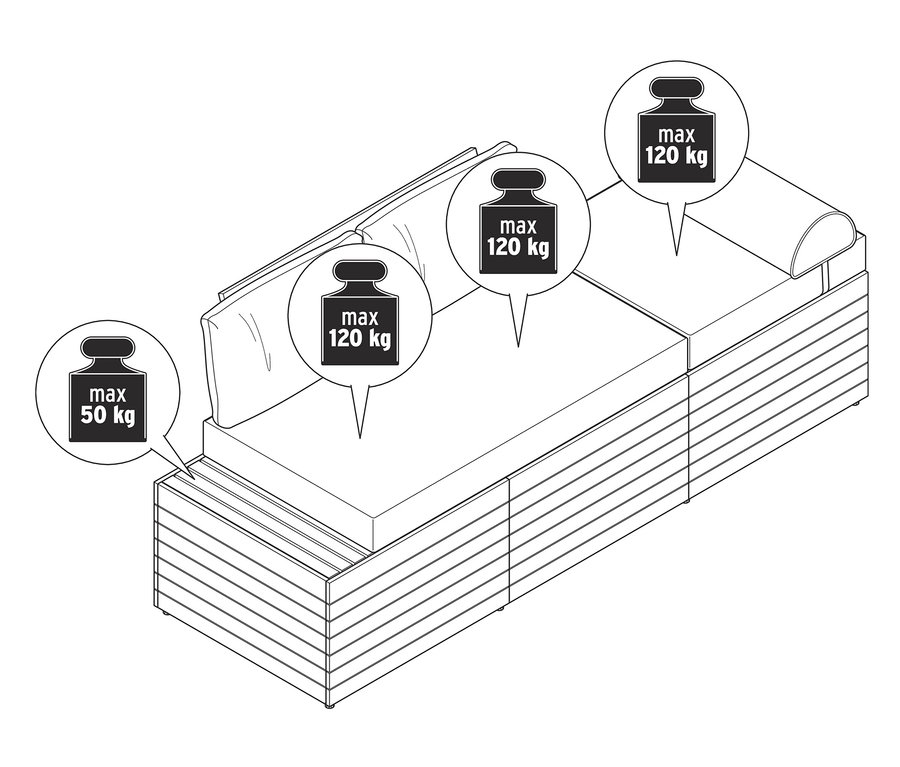 Eine Skizze von einem grauen 2-in-1 Gartensofa mit einer maximalen Belastbarkeit von 120 kg und 50 kg.