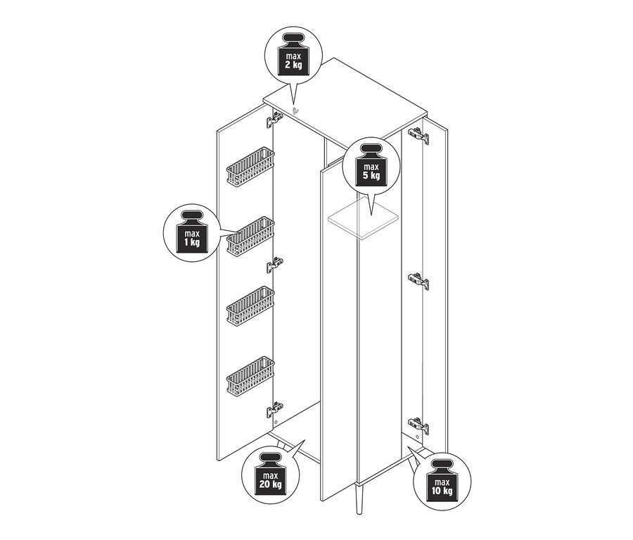 Eine schematische Zeichnung eines Schranks mit offenen Türen und Kennzeichnung der maximalen Tragfähigkeit von Regalen und Körben.