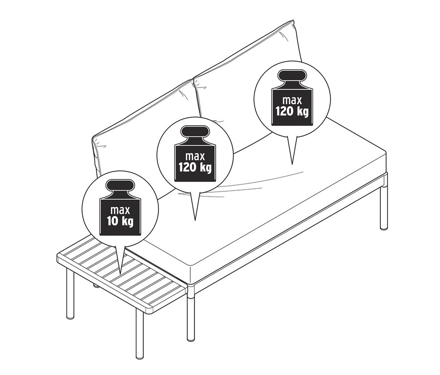 Illustration eines Balkon-Lounge-Sets »Elin« mit Gewichtsangaben.