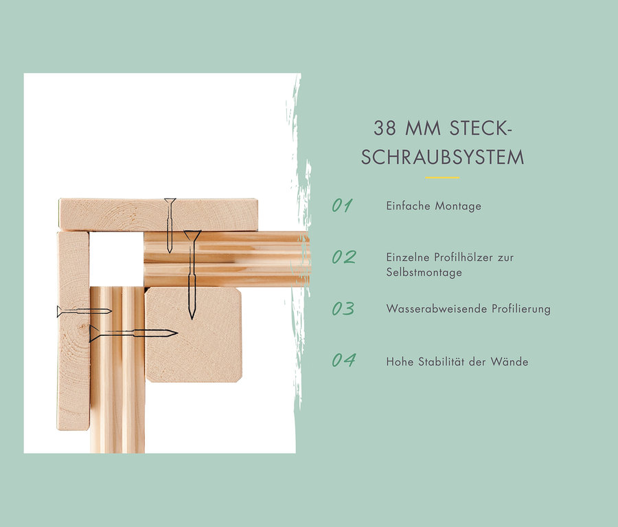 Nahaufnahme des 38 mm Steck-Schraubsystems für Karibu Gartenhäuser, das einfache Montage, einzelne Profilhölzer, wasserabweisende Profilierung und hohe Stabilität der Wände zeigt.