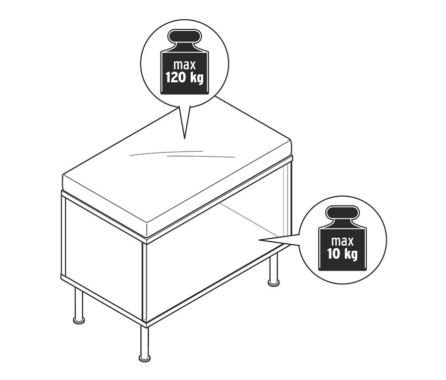 Illustration einer Sitzbank mit Stauraumfach, mit einer maximalen Belastbarkeit von 120 kg auf der Sitzfläche und 10 kg im Stauraum.