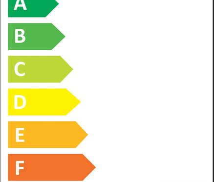 Energielabel mit den Energieeffizienzklassen A bis G.