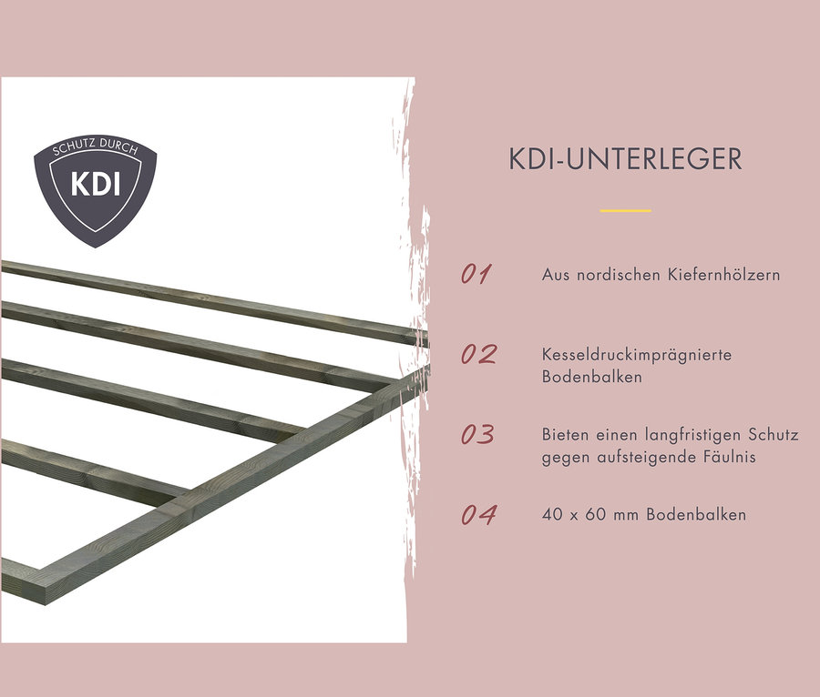 Holzrahmen mit der Aufschrift KDI-Unterleger.