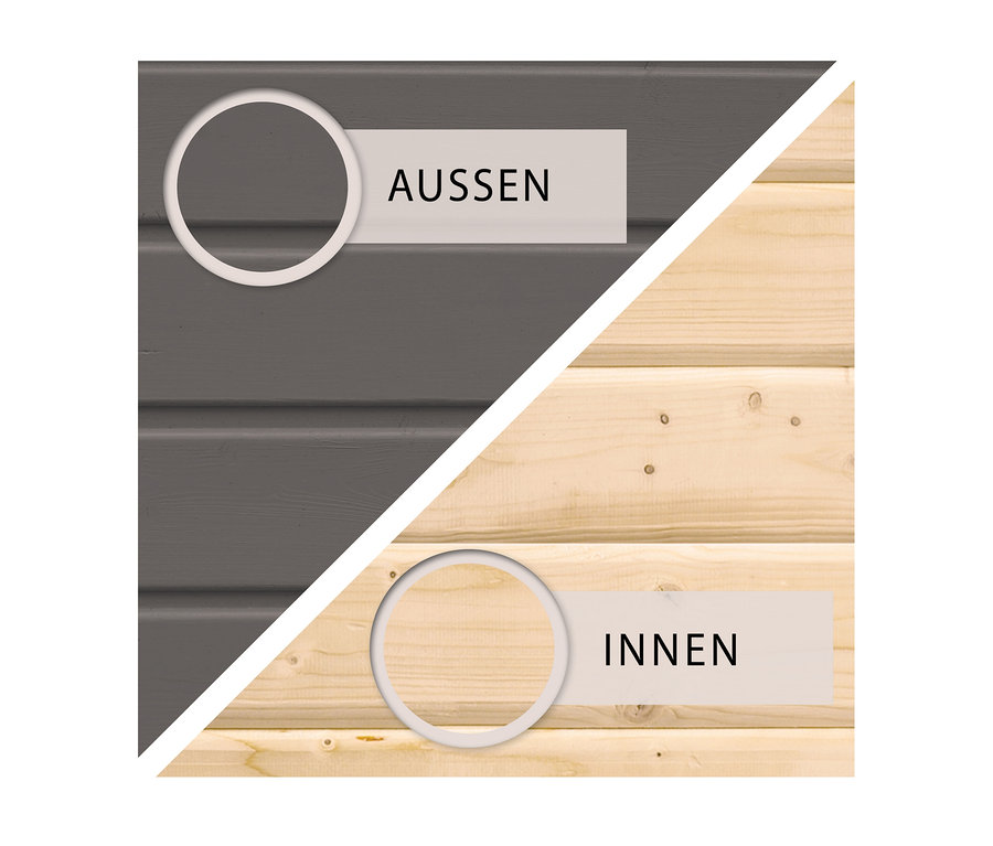 Holzverkleidung, halb grau mit dem Wort "Aussen", halb helles Holz mit dem Wort "Innen".