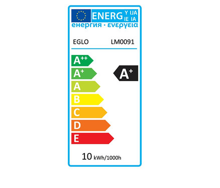 Energielabel mit A+ und 10 kWh/1000h.