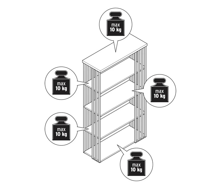 Strichzeichnung eines Standregals mit Metallstreben und vier Ablageflächen, wobei jede Ablagefläche und die Oberseite eine maximale Tragfähigkeit von 10 kg aufweist.