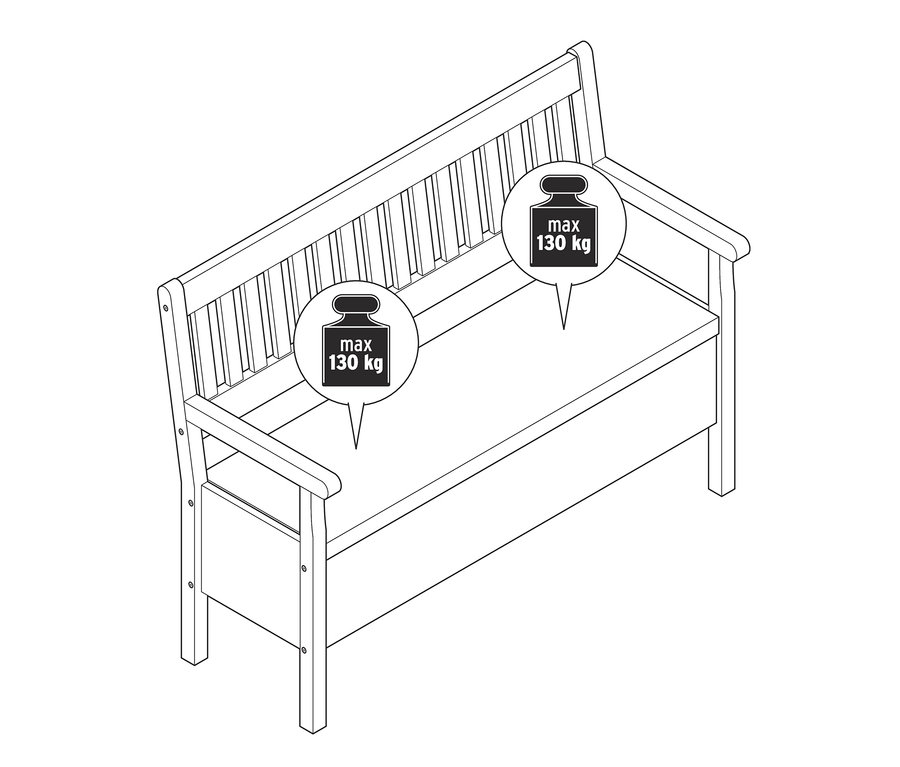 Illustration einer Sitzbank mit Truhenfunktion, maximale Belastung 130 kg.