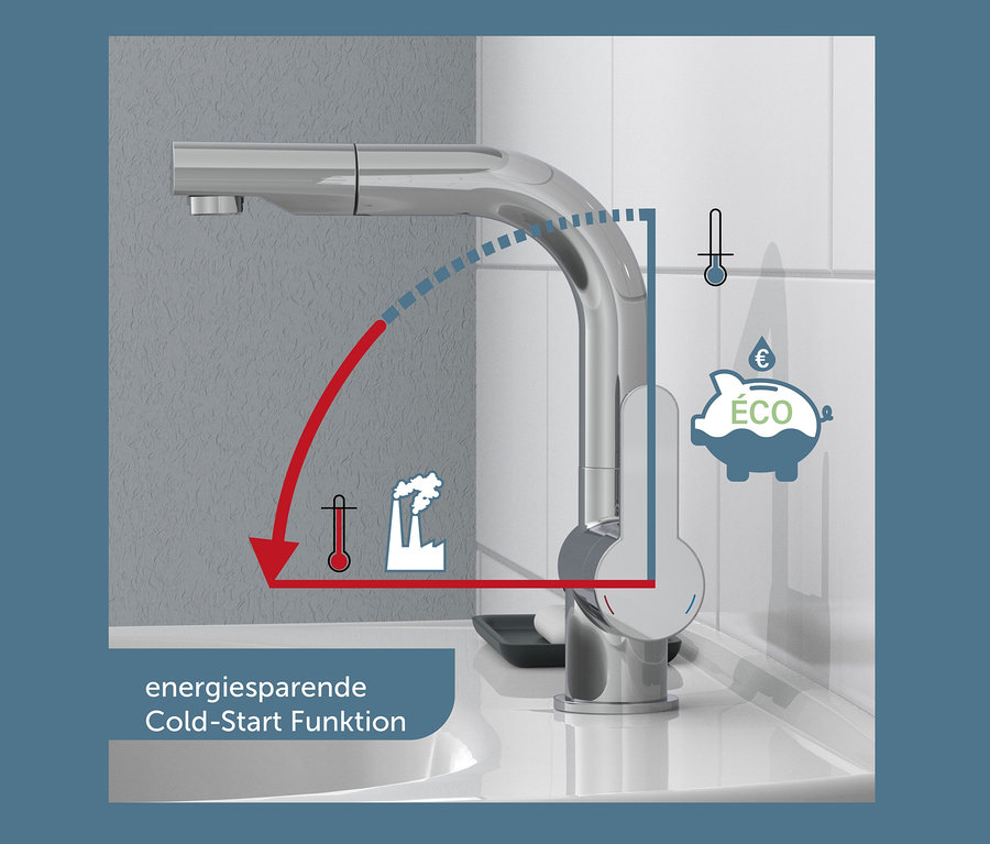 Illustration einer chromfarbenen SCHÜTTE Waschtischarmatur »London« mit Grafiken, die die Kaltstartfunktion darstellen.