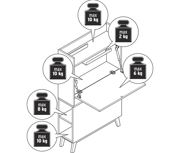 Illustration eines Sekretärs mit Echtholz-Multiplexkanten, der die maximalen Gewichtsgrenzen hervorhebt.