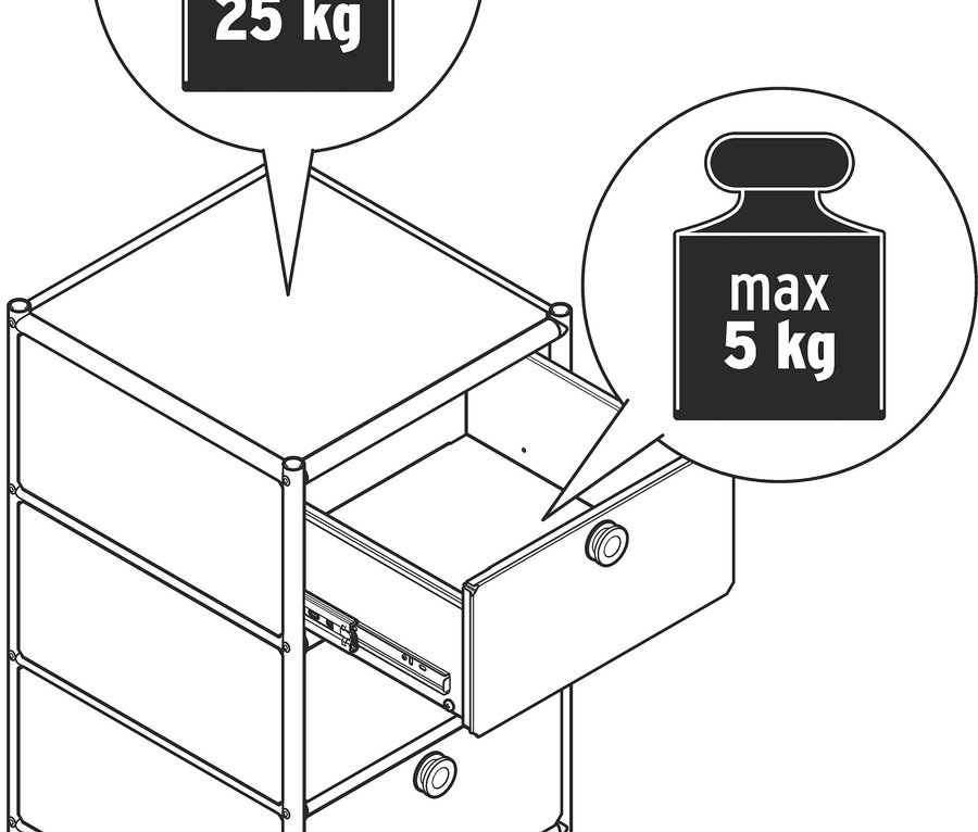Eine Zeichnung eines Rollcontainers mit drei Schubladen, wobei die obere offen ist. Sprechblasen zeigen 25 kg max. für die Oberseite und 5 kg max. für die Schublade.