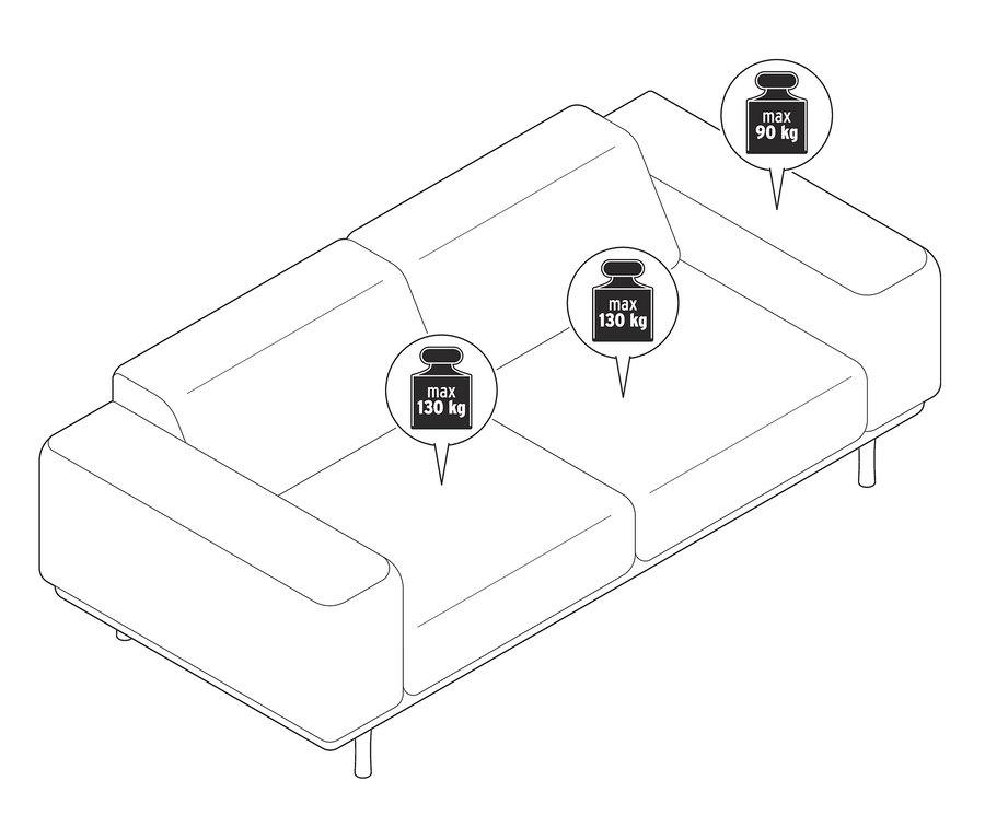 Illustration eines blau-grauen SCAPA 3-Sitzer-Sofas mit Gewichtsangaben.