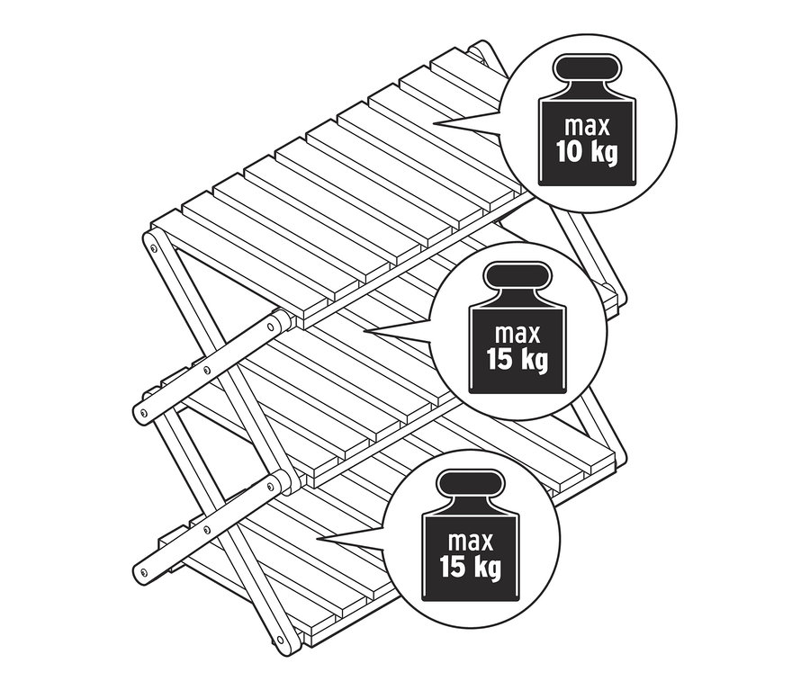 Illustration eines zusammenklappbaren Regals »Tinus« mit Gewichtsangaben von maximal 10 kg für das oberste und 15 kg für die anderen beiden Regalfächer.