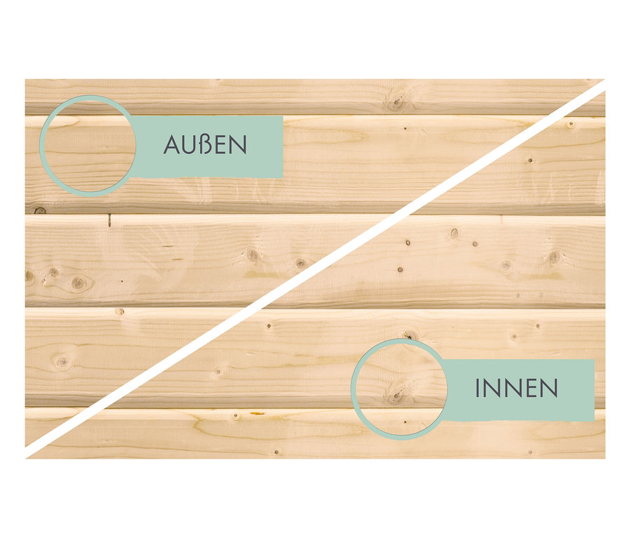 Detail einer Wand des Karibu Gerätehauses mit Anbaudach, natur, 19mm (Venus A) mit Markierungen für Außen- und Innenseite.