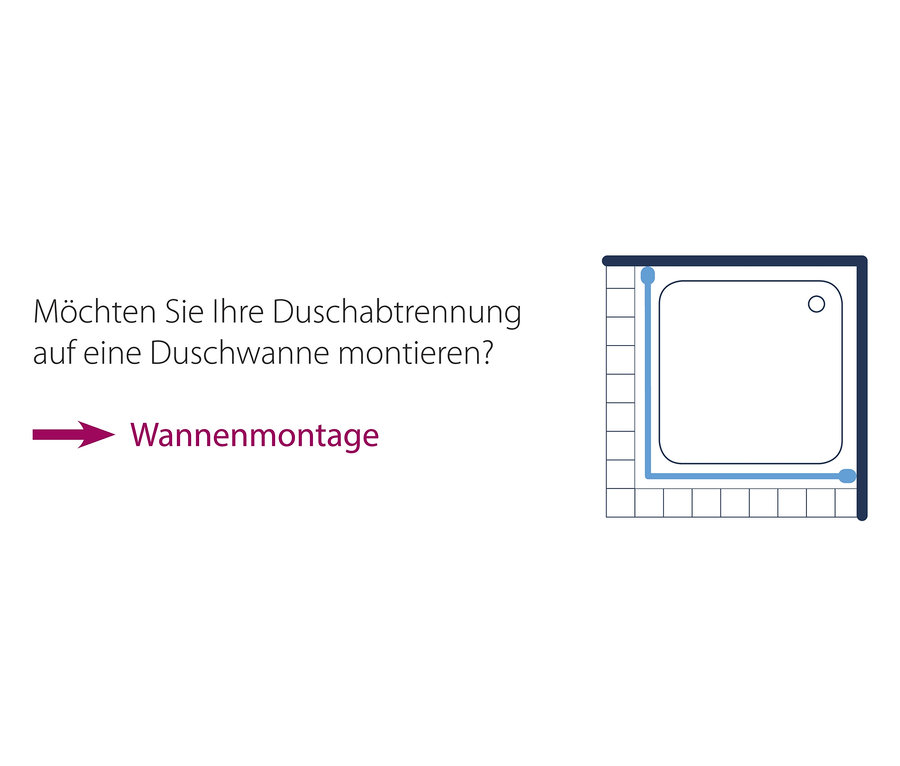 Text mit lila Pfeil, der auf den Text "Wannenmontage" zeigt, und eine Skizze einer Duschkabine.