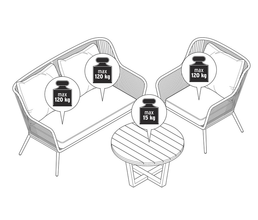 Skizze eines Gartensofa-Sets aus Textilgeflecht, bestehend aus zwei Sesseln und einem runden Tisch.
