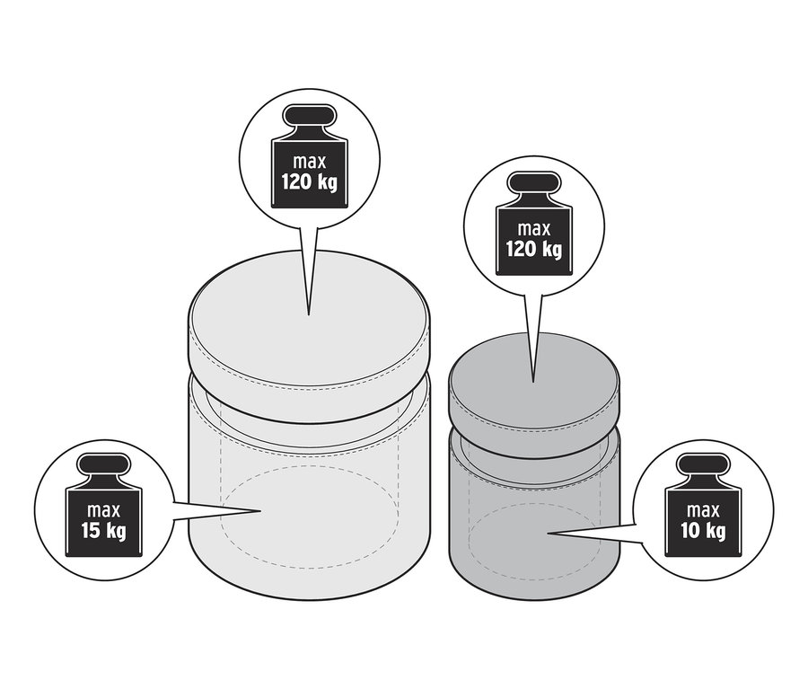 Illustration von zwei Samtpoufs mit Stauraum, der größere hat eine maximale Tragkraft von 120 kg und der kleinere 10 kg.