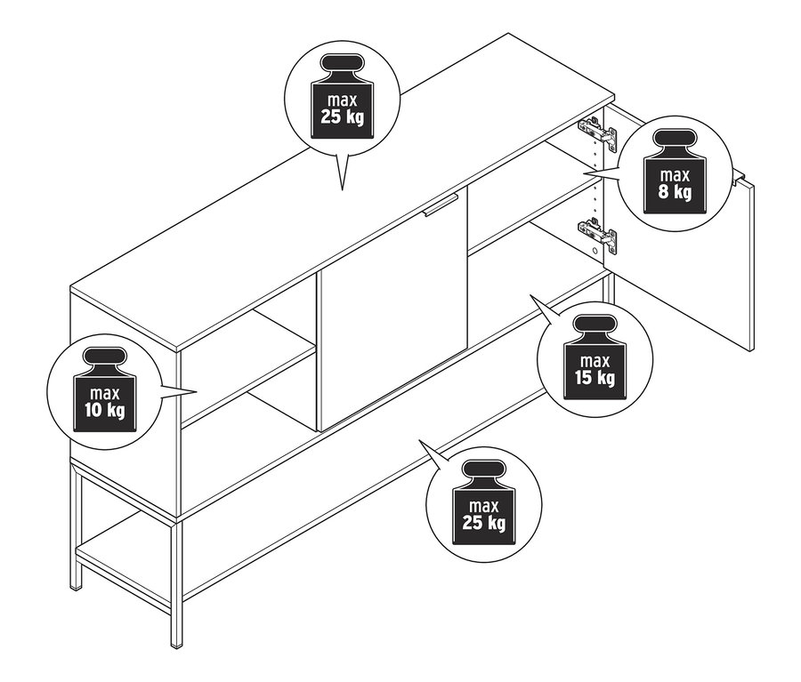 Skizze eines Sideboards mit offenen und geschlossenen Türen und Angabe der maximalen Belastbarkeit.