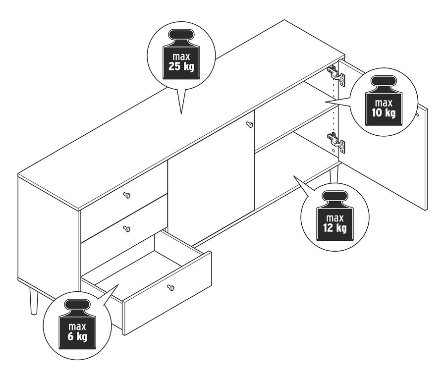 Zeichnung eines »Bekeson« Sideboards mit geöffneten Schubladen und Türen, die die maximale Traglast zeigt.