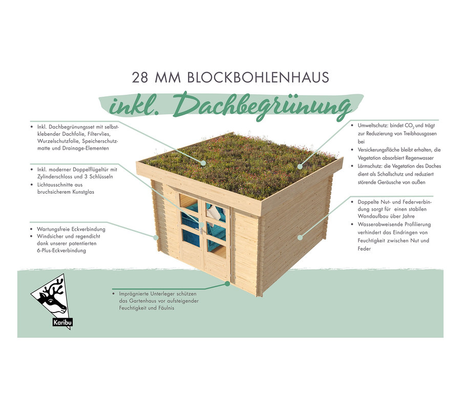 Abbildung eines Karibu Gartenhauses mit bepflanztem Dach, 28 mm »Nature 3«.