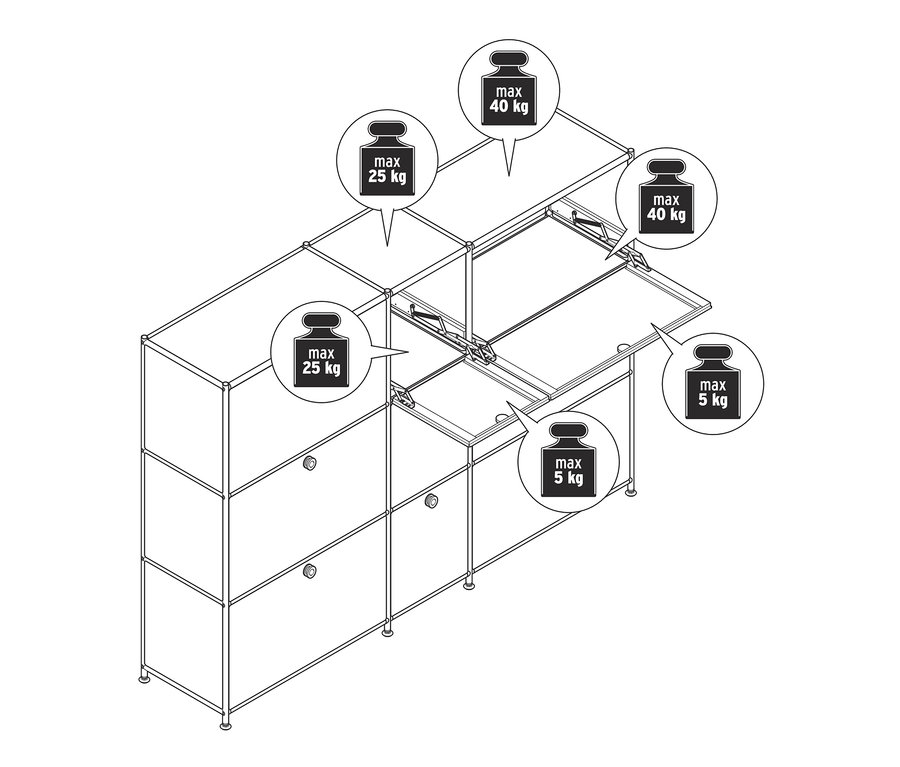 Diagramm einer modularen Kommode »CN3« mit offenen und geschlossenen Klappen und maximalen Gewichtsbeschränkungen.
