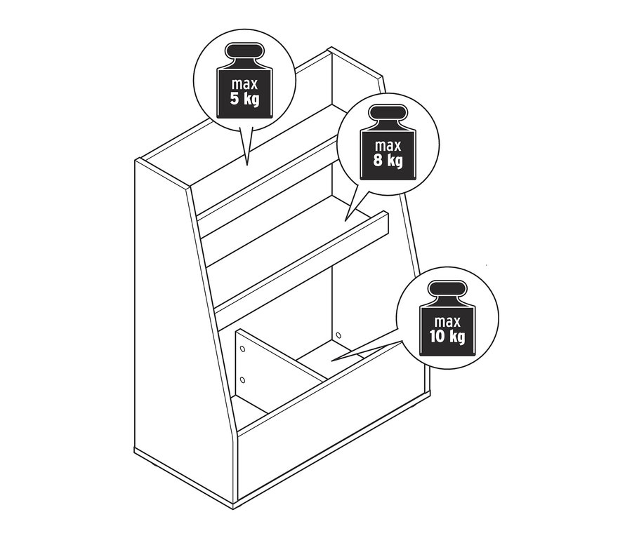 Eine Stufenregal-Zeichnung mit maximaler Belastung von 5 kg, 8 kg und 10 kg.