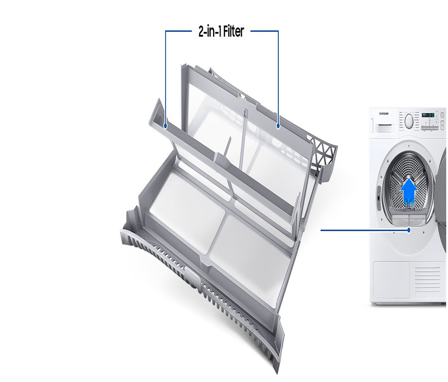 Grauer 2-in-1 Filter vor einer SAMSUNG Waschmaschine.