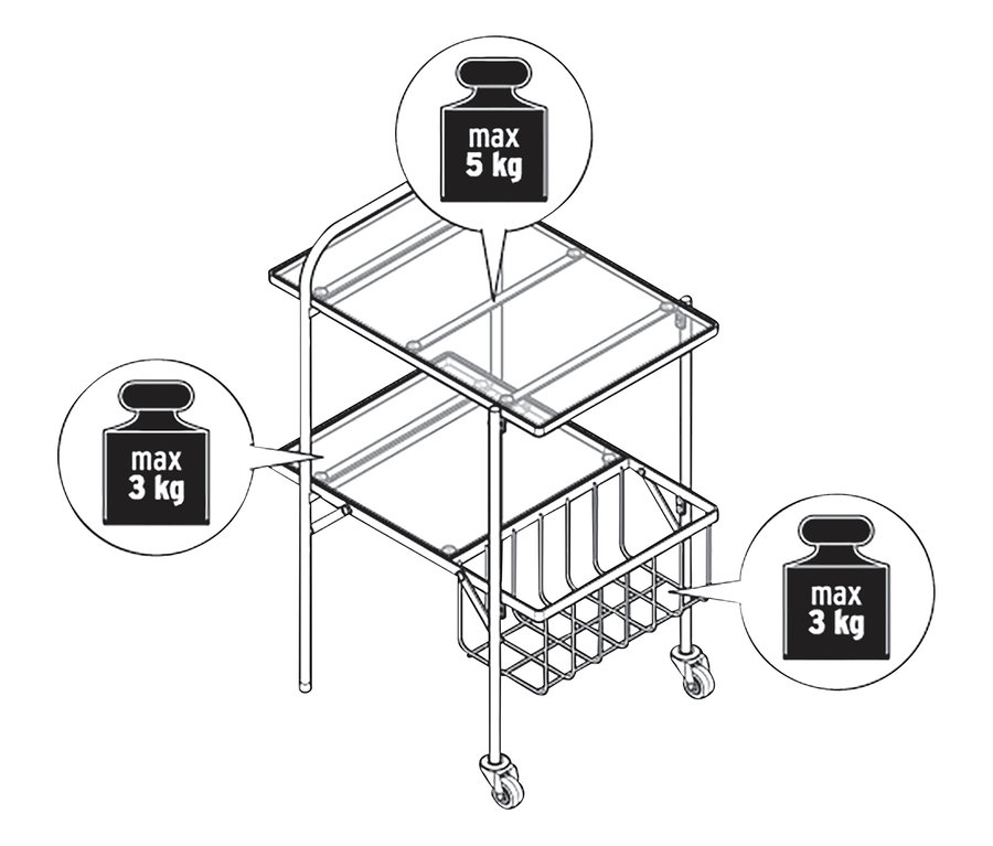 Illustration eines Servierwagens.