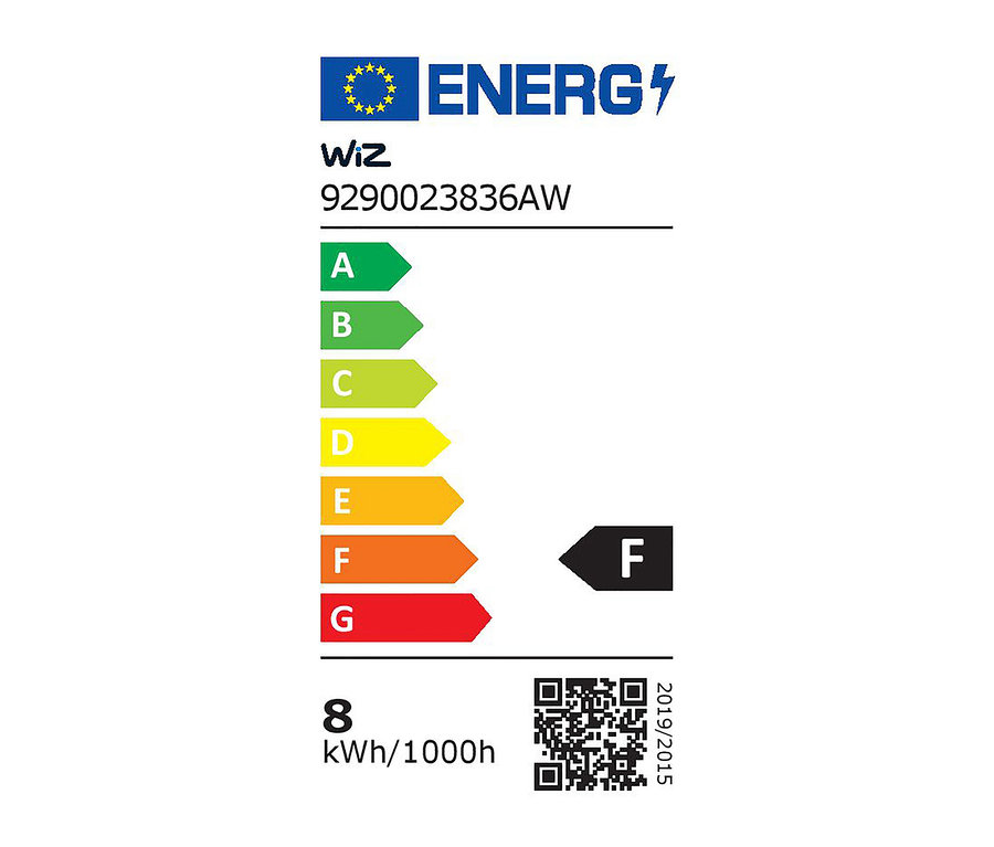 Energielabel mit den Klassen A bis G und QR-Code.