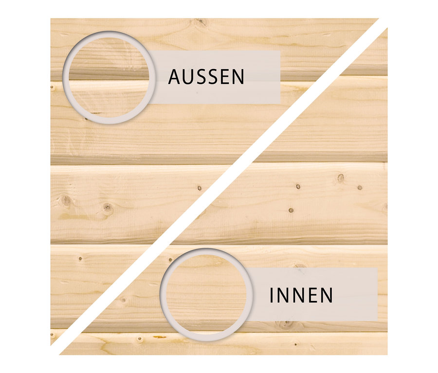 Detail der Holzwand der Karibu Sauna »Vivi 1« mit Kennzeichnung der Außen- und Innenseite.