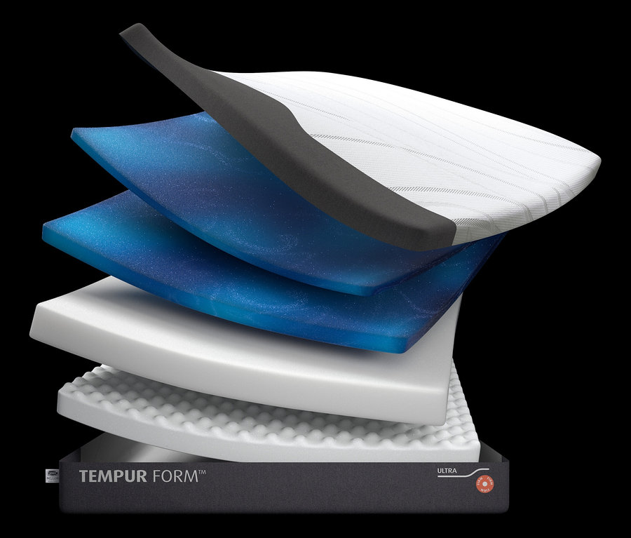 Geschichtete TEMPUR Form™ Plus Matratze mit verschiedenen Schichten, einschließlich einer blauen Gelschicht.