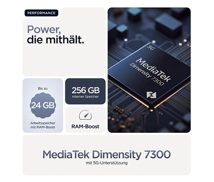 Nahaufnahme eines MediaTek Dimensity 7300 Chips mit 5G, daneben Infos zu 256 GB Speicher und 24 GB Arbeitsspeicher. Motorola moto g86 5G.