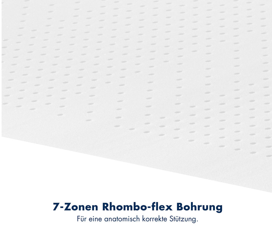 Detailansicht einer weißen irisette® Core Duo Kaltschaummatratze mit perforierter Oberfläche.