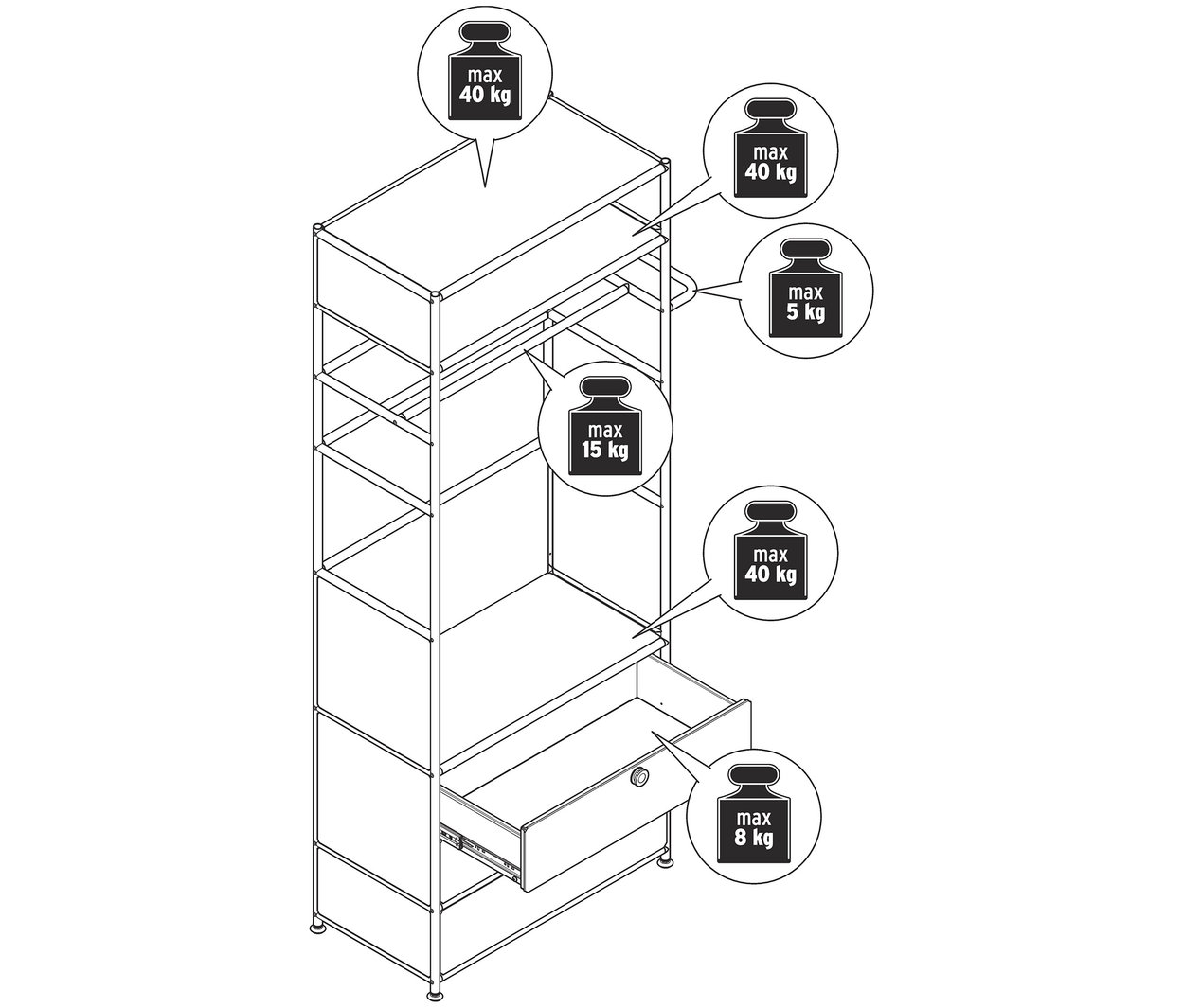 Abbildung einer Garderobe Metall »CN3« mit Kleiderstange und 3 Schubladen, mit Markierungen der Belastungsgrenzen der Regale und Schubladen.